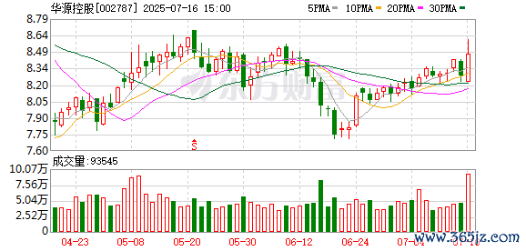 万博manbext网站登录app娱乐回购价钱上限为12.28元/股-万博manbext网站登录 万博manbext体育官网注册账号