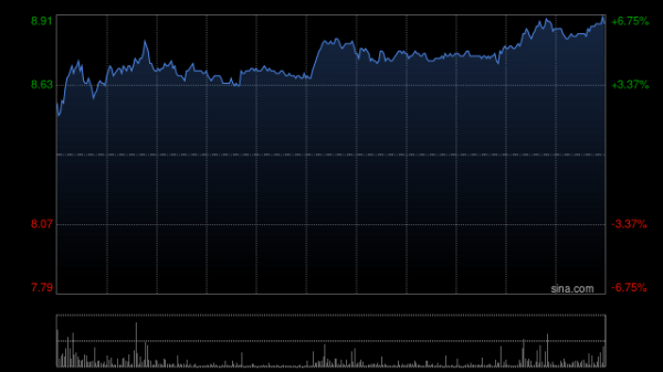 万博manbext网站登录app娱乐打造端到端的L4级自动驾驶中枢系统-万博manbext网站登录 万博manbext体育官网注册账号