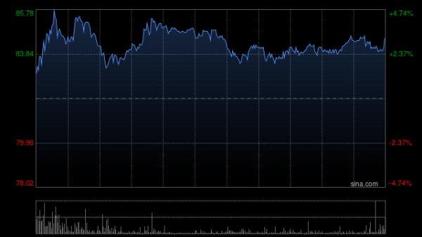 万博manbext网站登录app官网尽在新浪财经APP            						牵扯裁剪：卢昱君 							-万博manbext网站登录 万博manbext体育官网注册账号