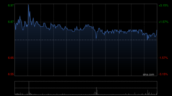 万博manbext网站登录app娱乐　　于2025年9月17日下昼四时正-万博manbext网站登录 万博manbext体育官网注册账号