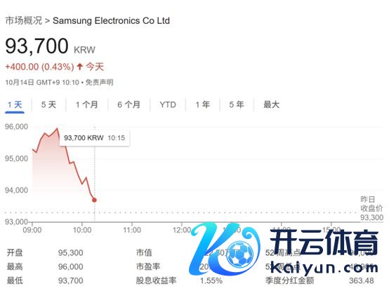 现金万博manbext网站登录app平台创下三年多来最高的季度利润-万博manbext网站登录 万博manbext体育官网注册账号